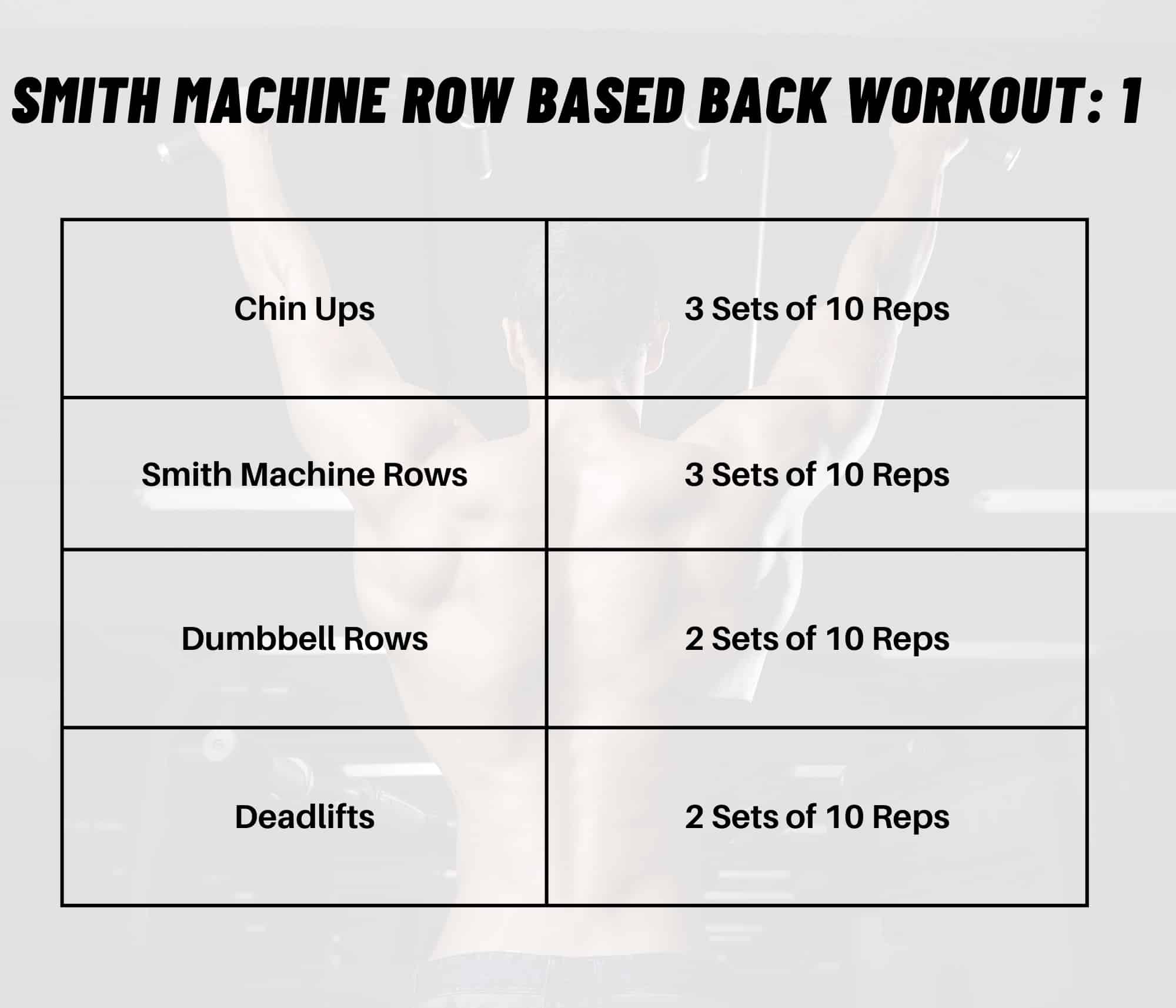 How to Do The Smith Machine Row? Guide)