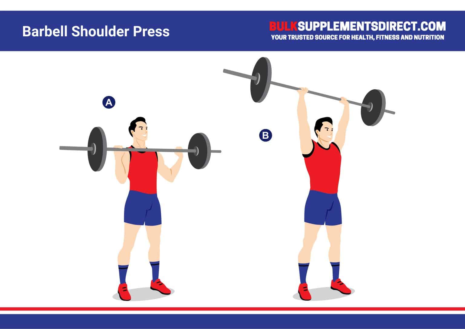 11 Best Compound Shoulder Exercises: Get Huge and Strong Delts