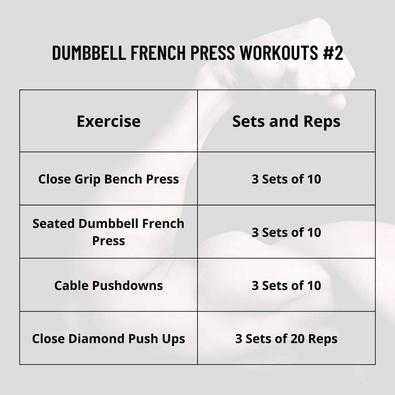 Master The Dumbbell French Press For Big Triceps