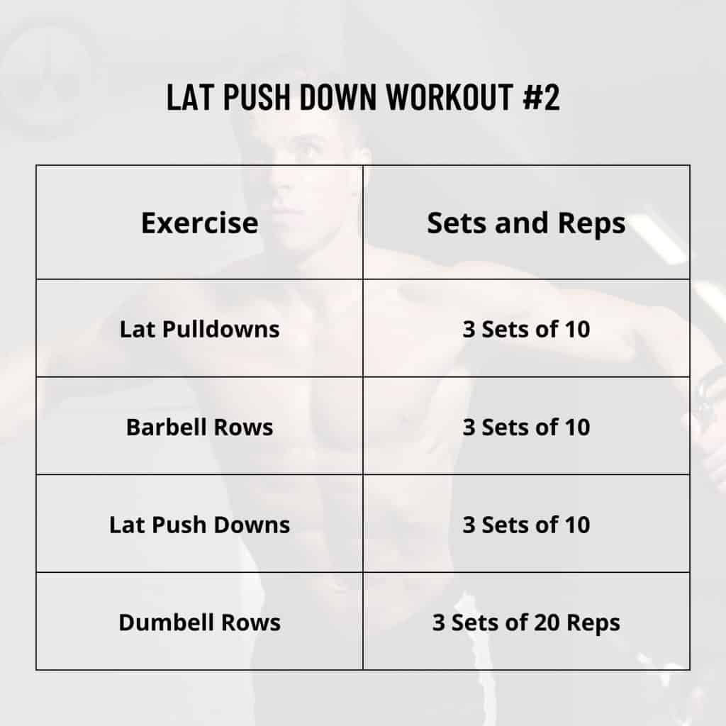 Lat Pushdowns: The Secret to a Strong and Defined Back